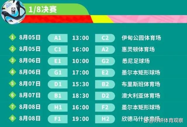 全国高校网络易指数