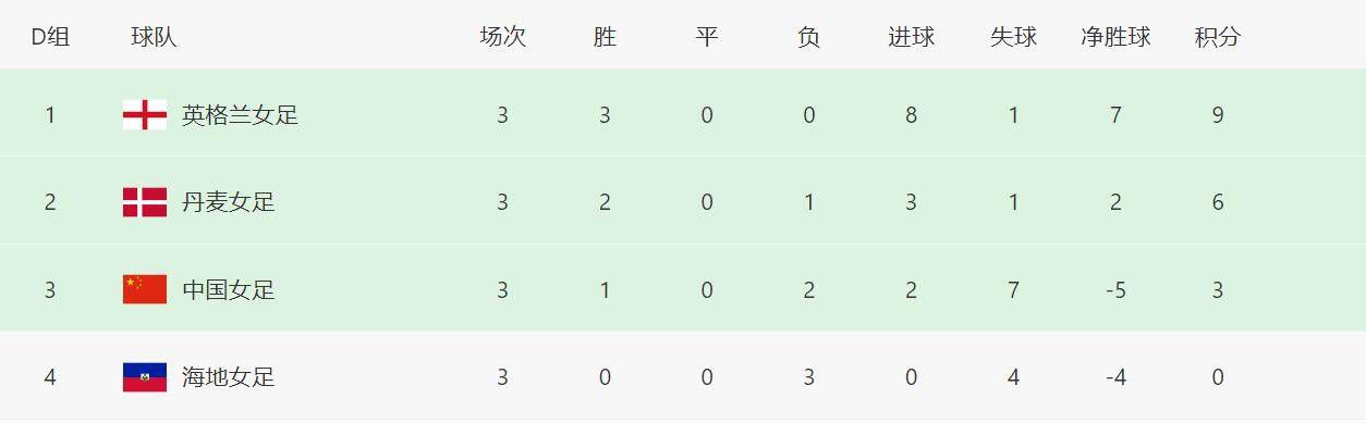 午夜国产情侣拍视频