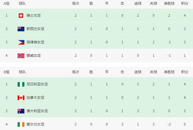 91免费视频大全