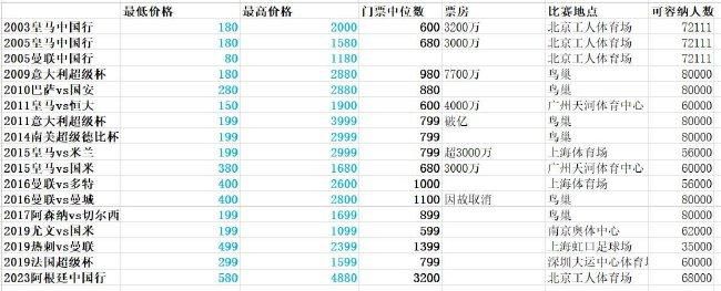 怡红院成人网