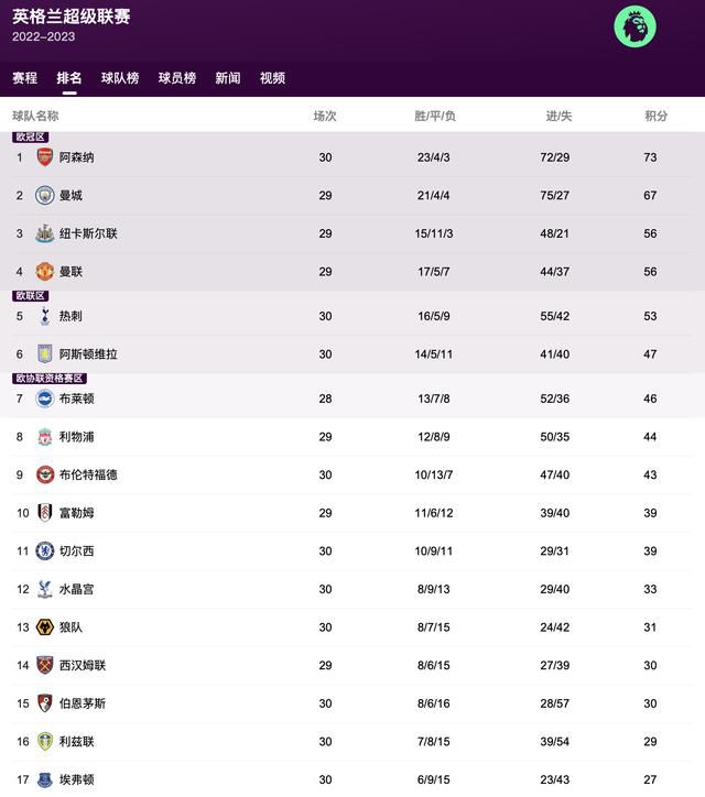 一区二区三区四区五区在线视频