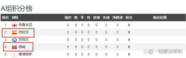 最新毛片网站