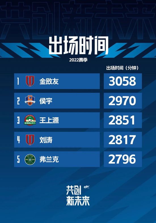 锦衣之下全集免费观看完整版