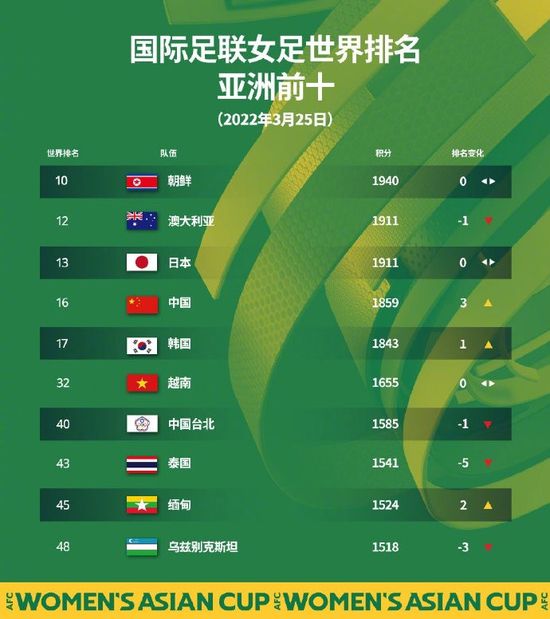 一区亚洲