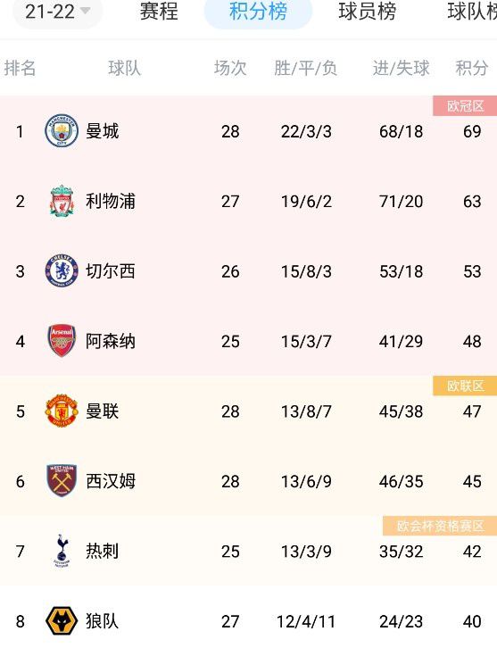 伊人蕉久